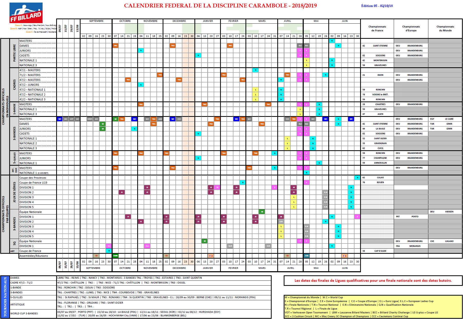 FFB Calendrier Sportif 2018 2019 V5 du 02 10 2018