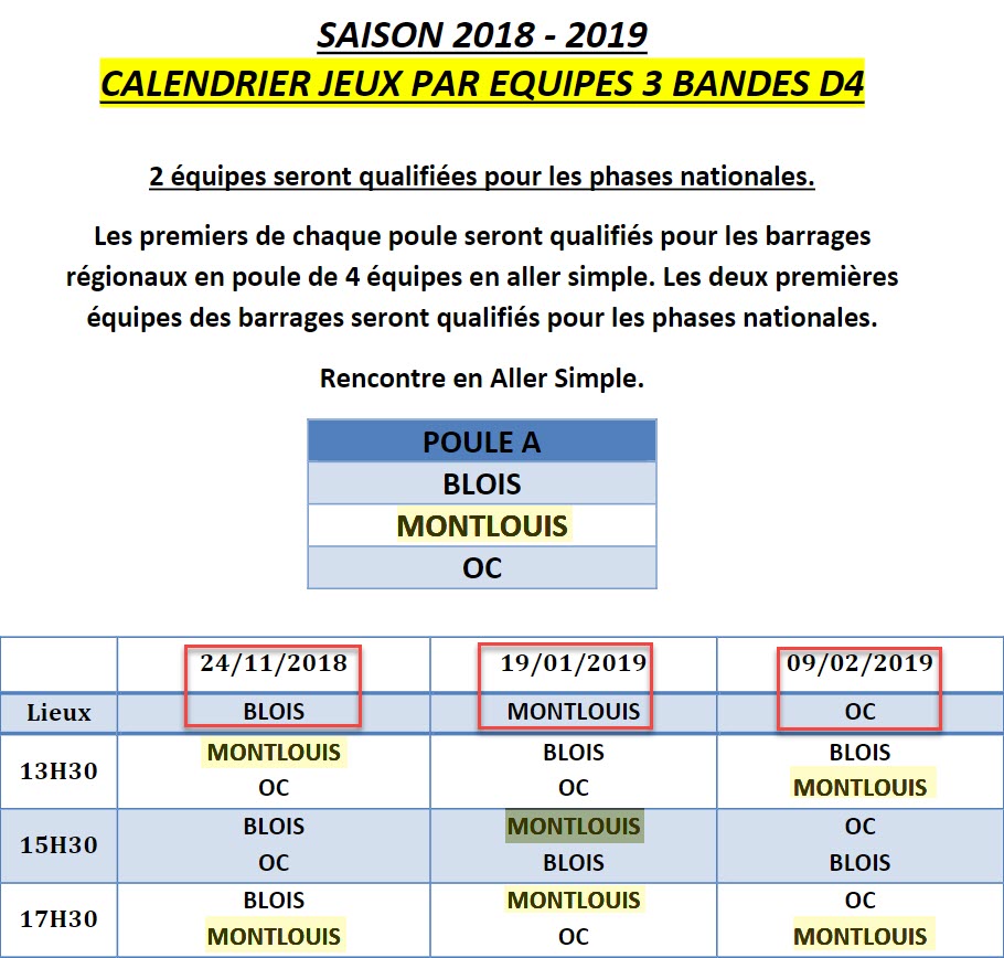 LBCVL 2018 2019 3 Bandes D4 Calendriers Poule A