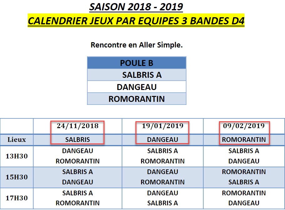 LBCVL 2018 2019 3 Bandes D4 Calendriers Poule B