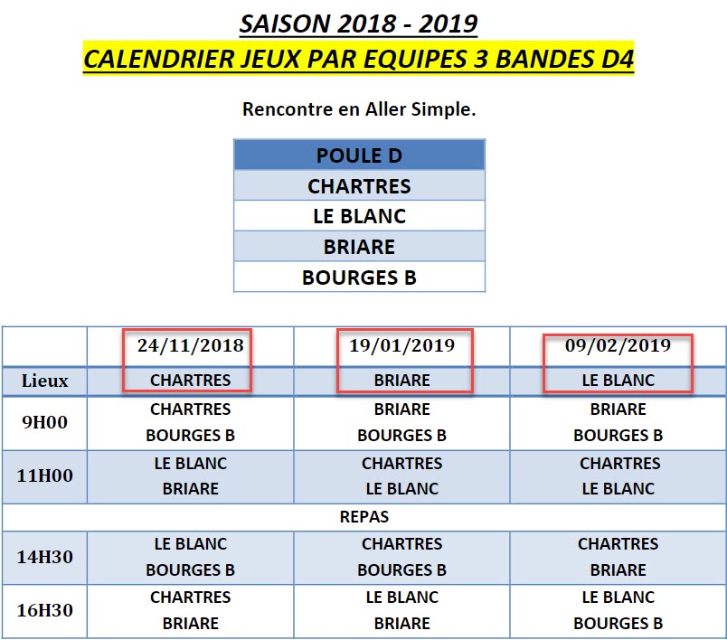 LBCVL 2018 2019 3 Bandes D4 Calendriers Poule D