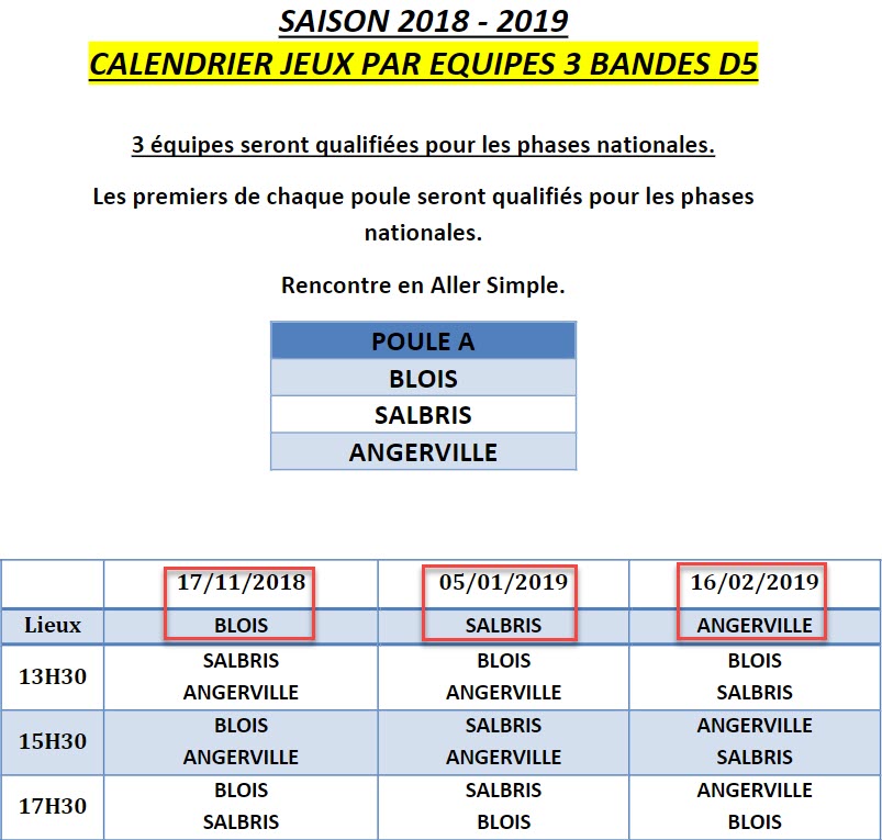LBCVL 2018 2019 3 Bandes D5 Calendriers Poule A