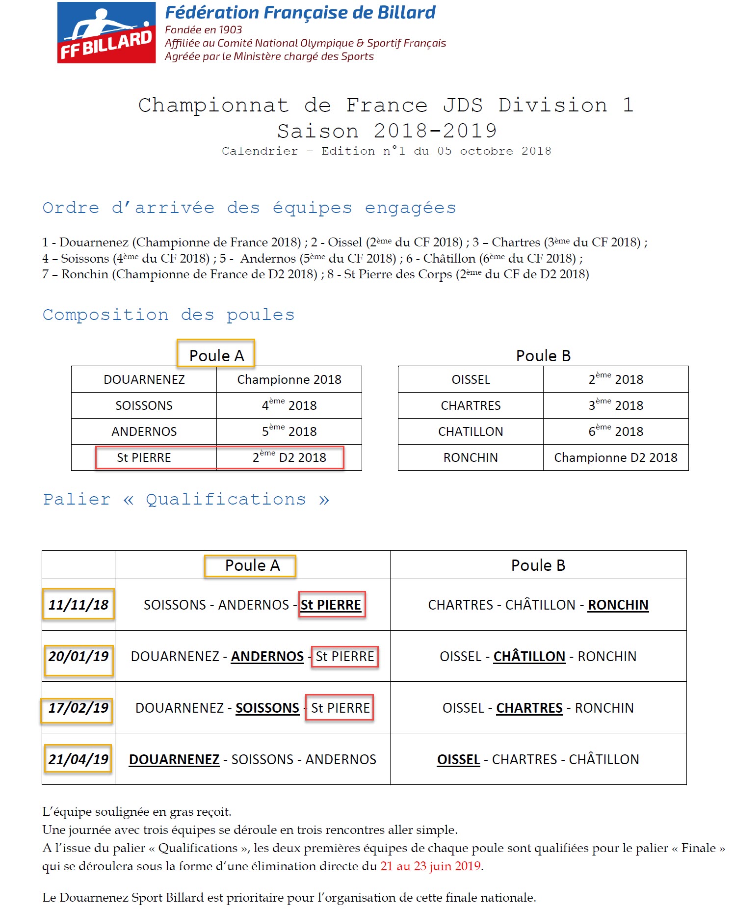 FFB 2018 2019 JDS D1 Calendrier et infos