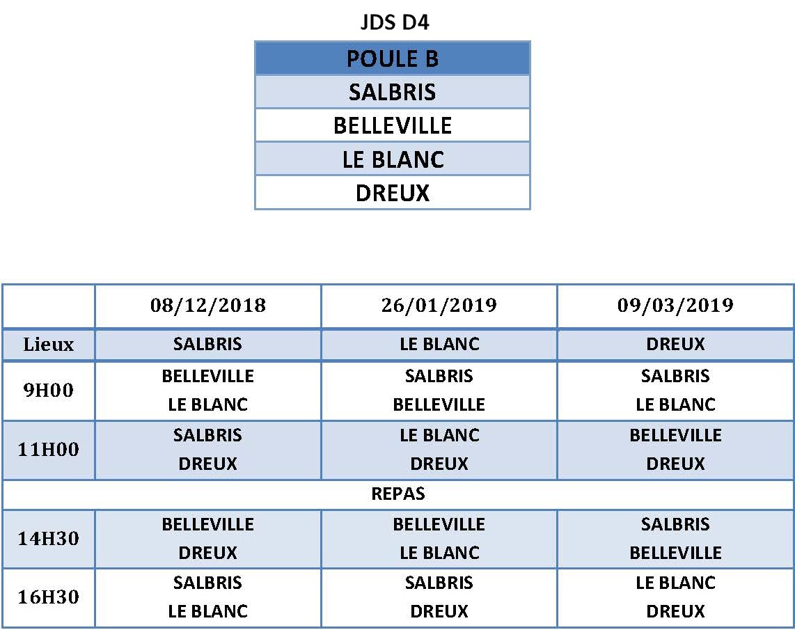 LBCVL 2018 2019 JDS D4 Calendriers Poule B