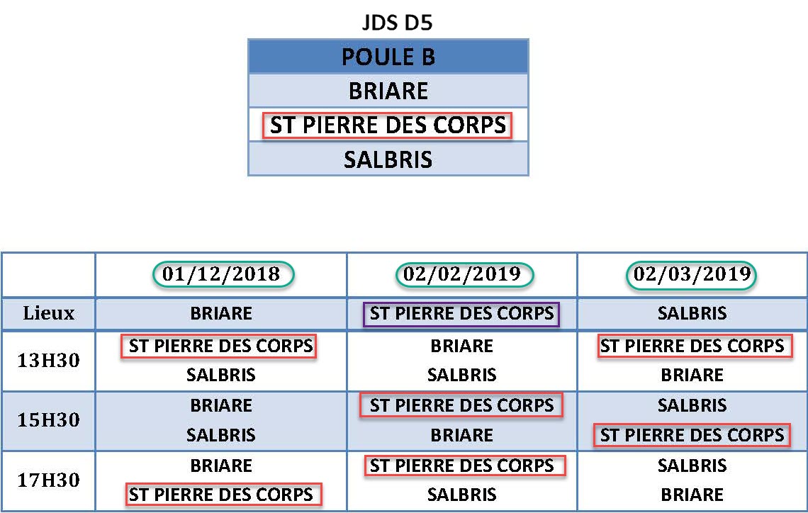 LBCVL 2018 2019 JDS D5 Calendriers Poule B