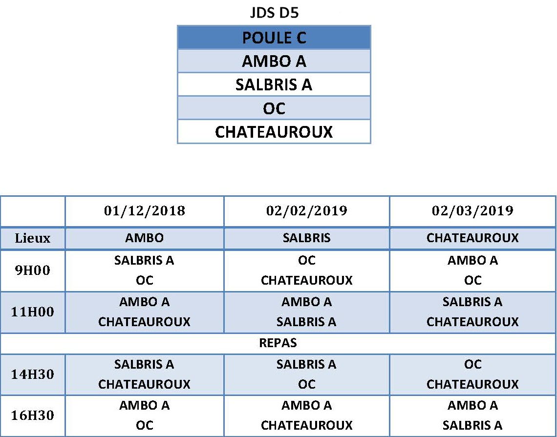 LBCVL 2018 2019 JDS D5 Calendriers Poule C