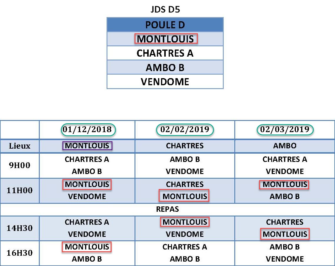 LBCVL 2018 2019 JDS D5 Calendriers Poule D