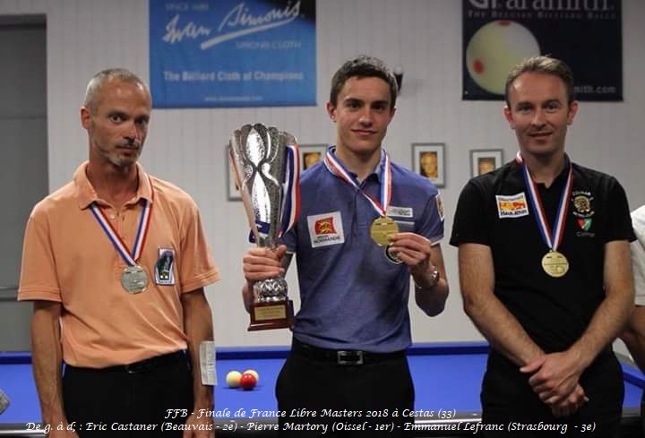 FFB Finale Libre Masters du 03 06 2018 Cestas Podium