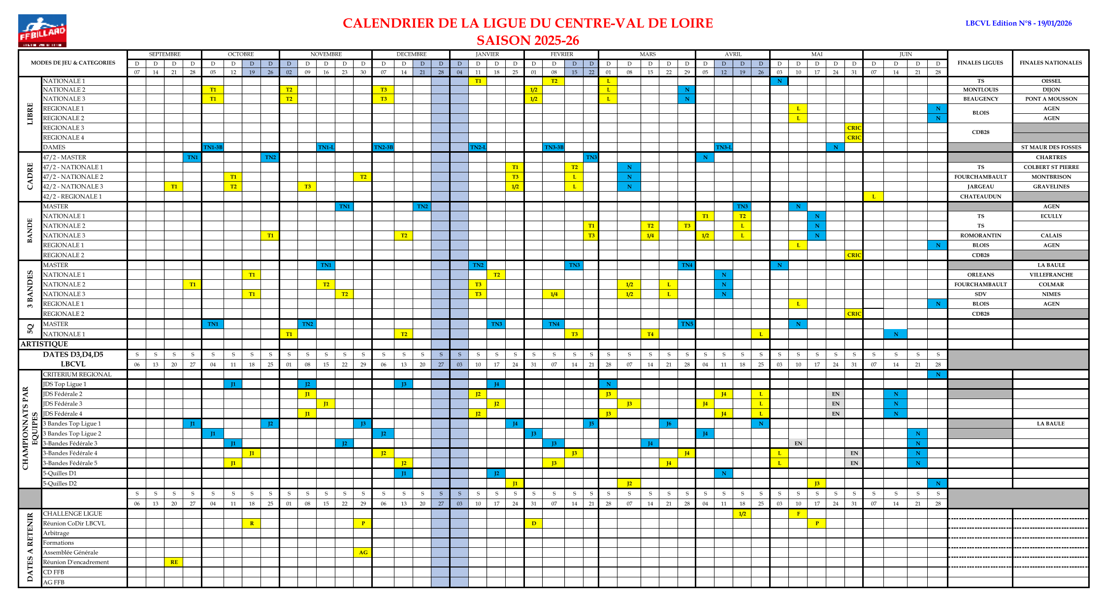LBCVL calendrier sportif 2025 2026 V8 du 19 01 2026