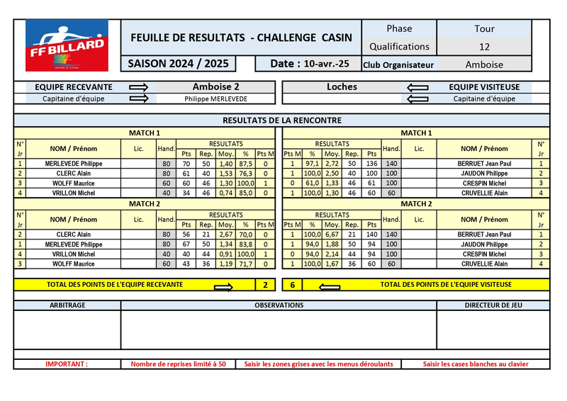 Casin T12 AMBOISE 2 LOCHES 10 04 2025 page 0001
