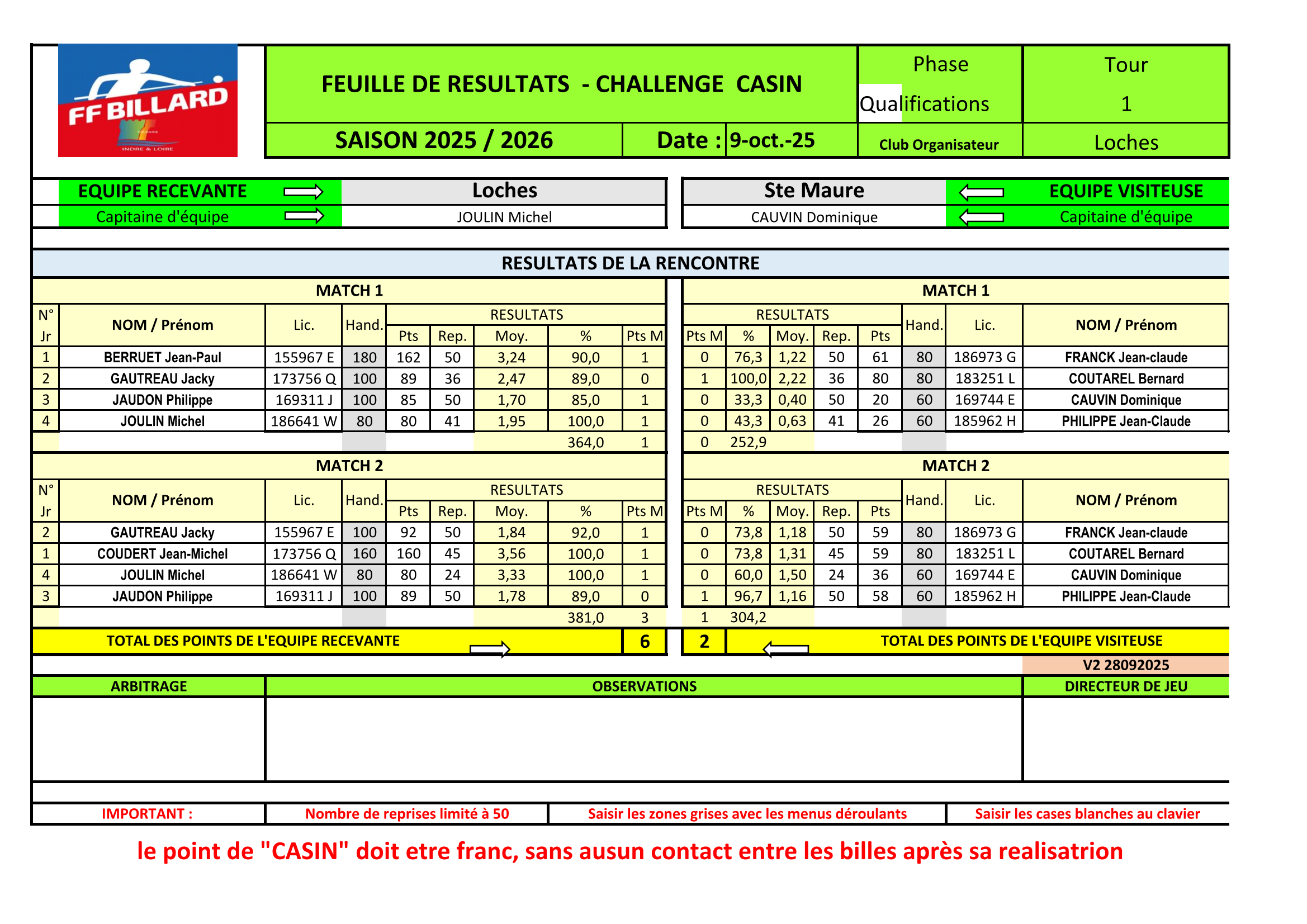 CSDB 37 2025 2026 Challenge Casin Compagnon Résultats au 11 10 2025 Page 3