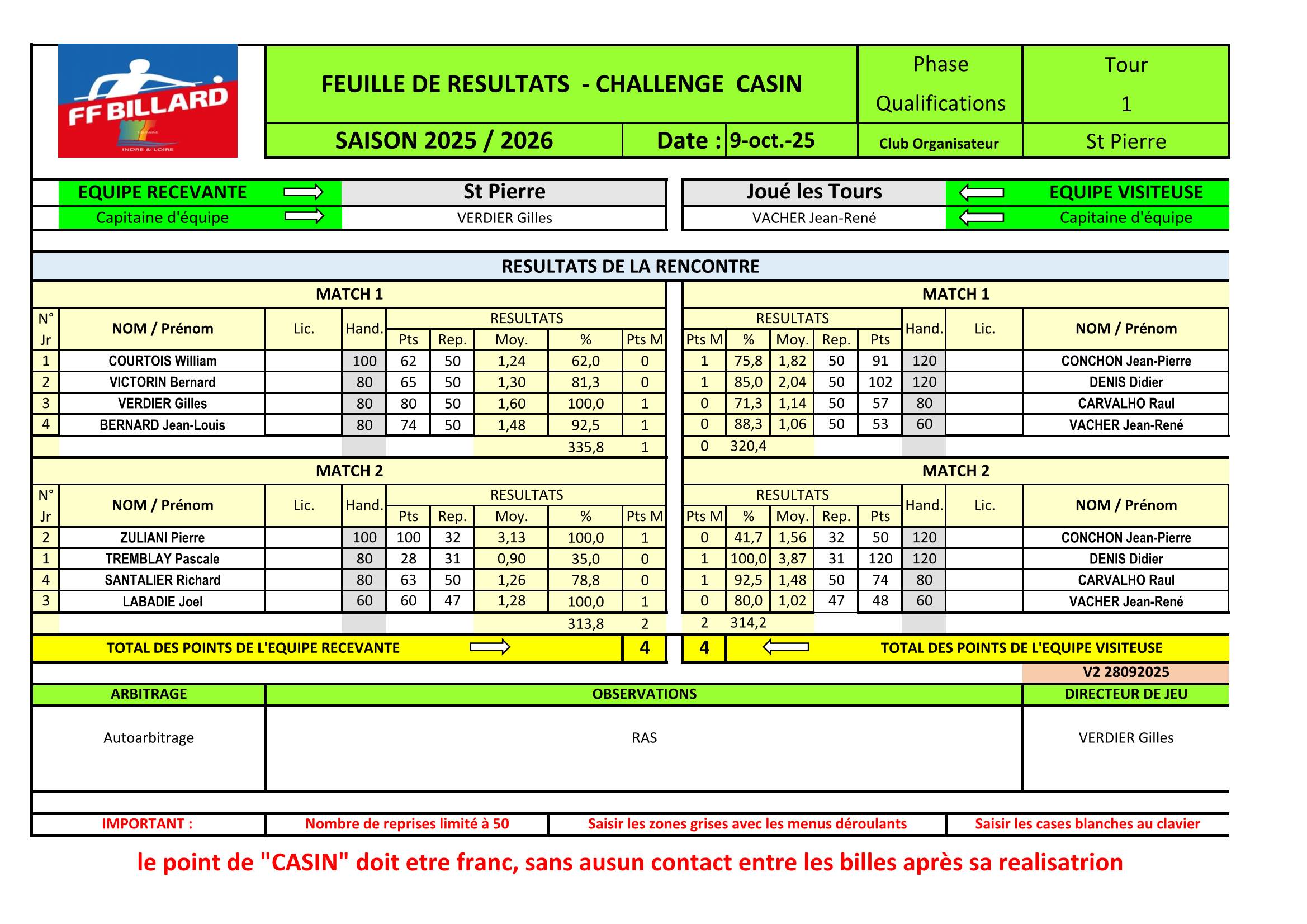 CSDB 37 2025 2026 Challenge Casin Compagnon Résultats au 11 10 2025 Page 4