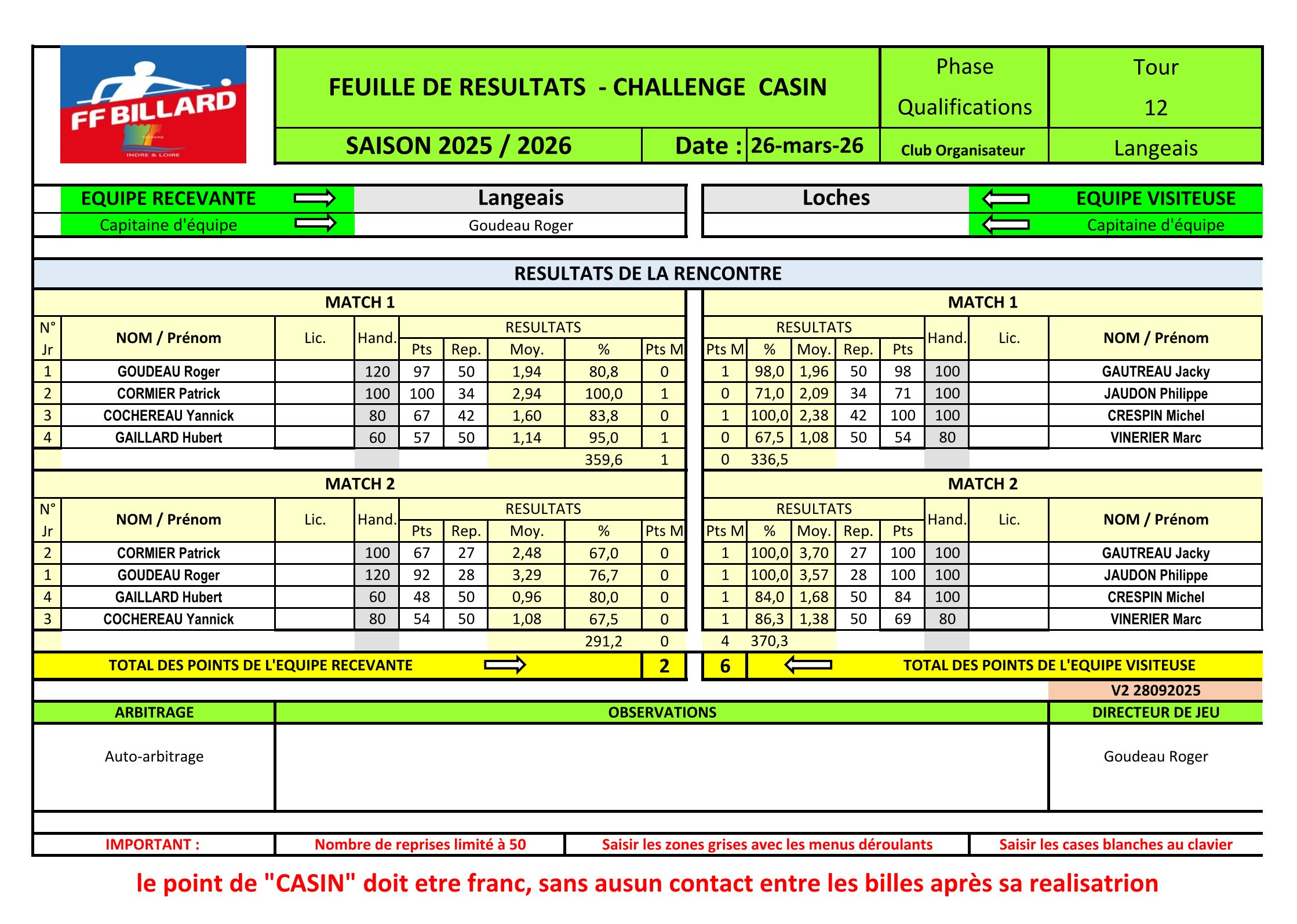 Casin T12 Langeais Loches Page 1
