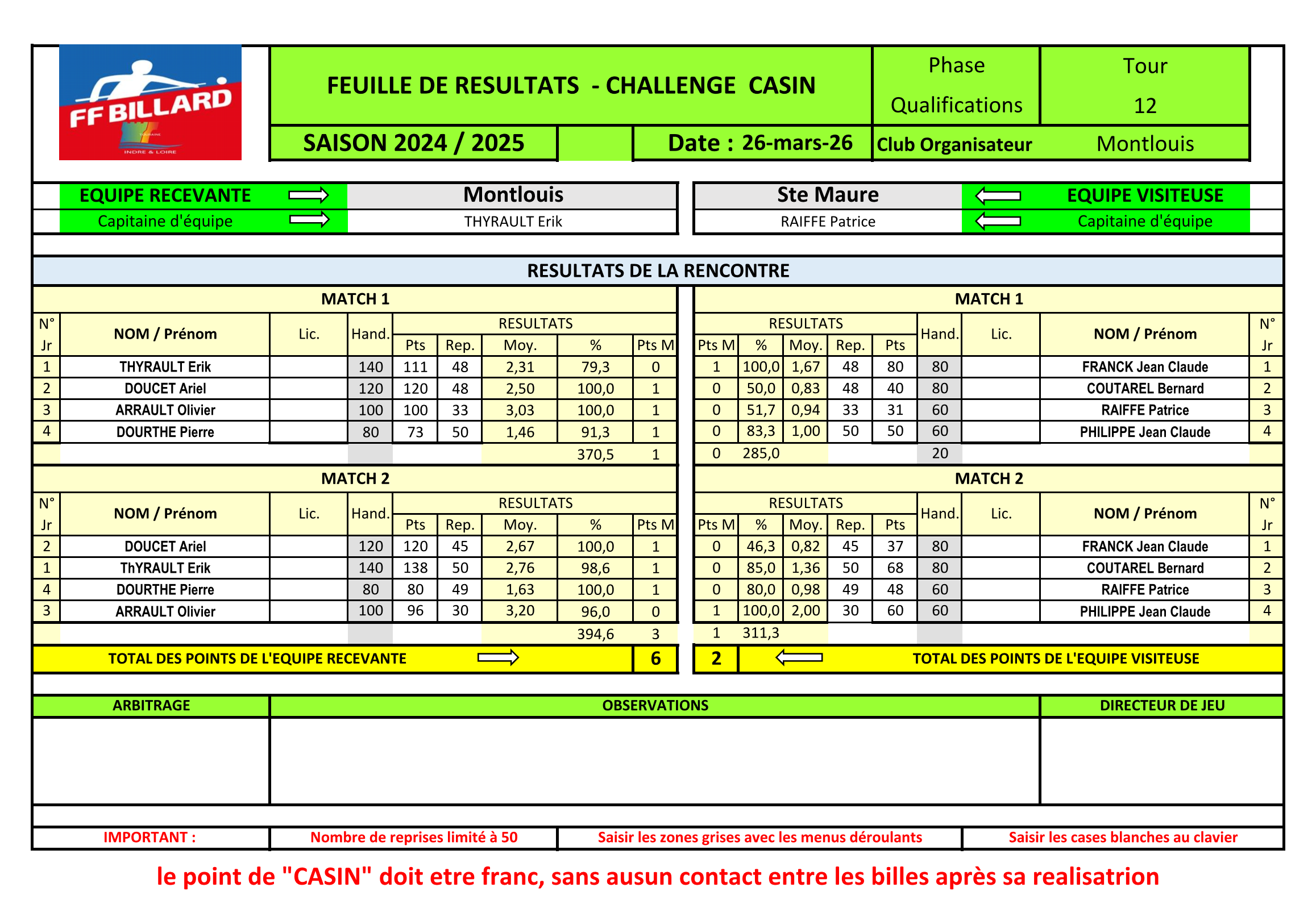 casin T12 à Montlouis 26.03.2026 Page 1