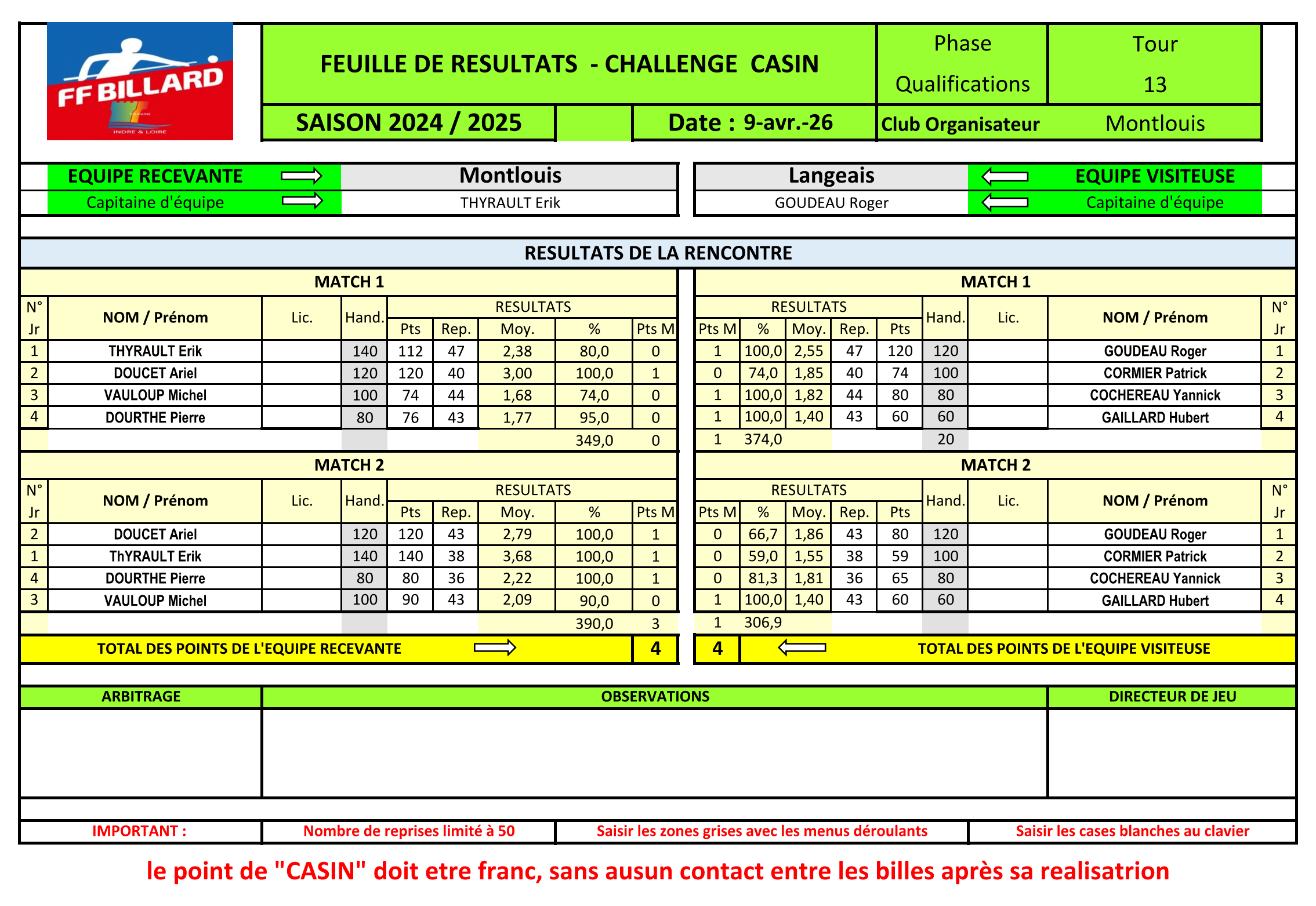 casin T13 à Montlouis 09.04.2026 Page 1