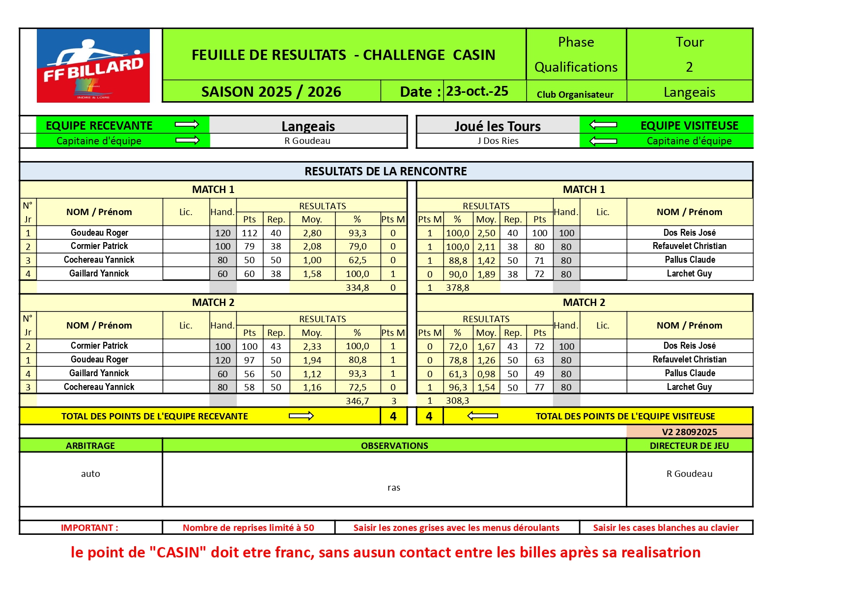 casin T2 langeais joue