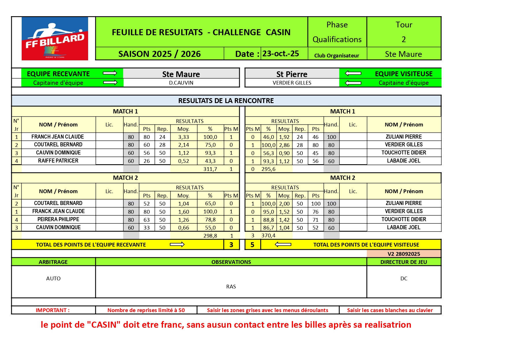 casin T2 ste Maure St Pierre