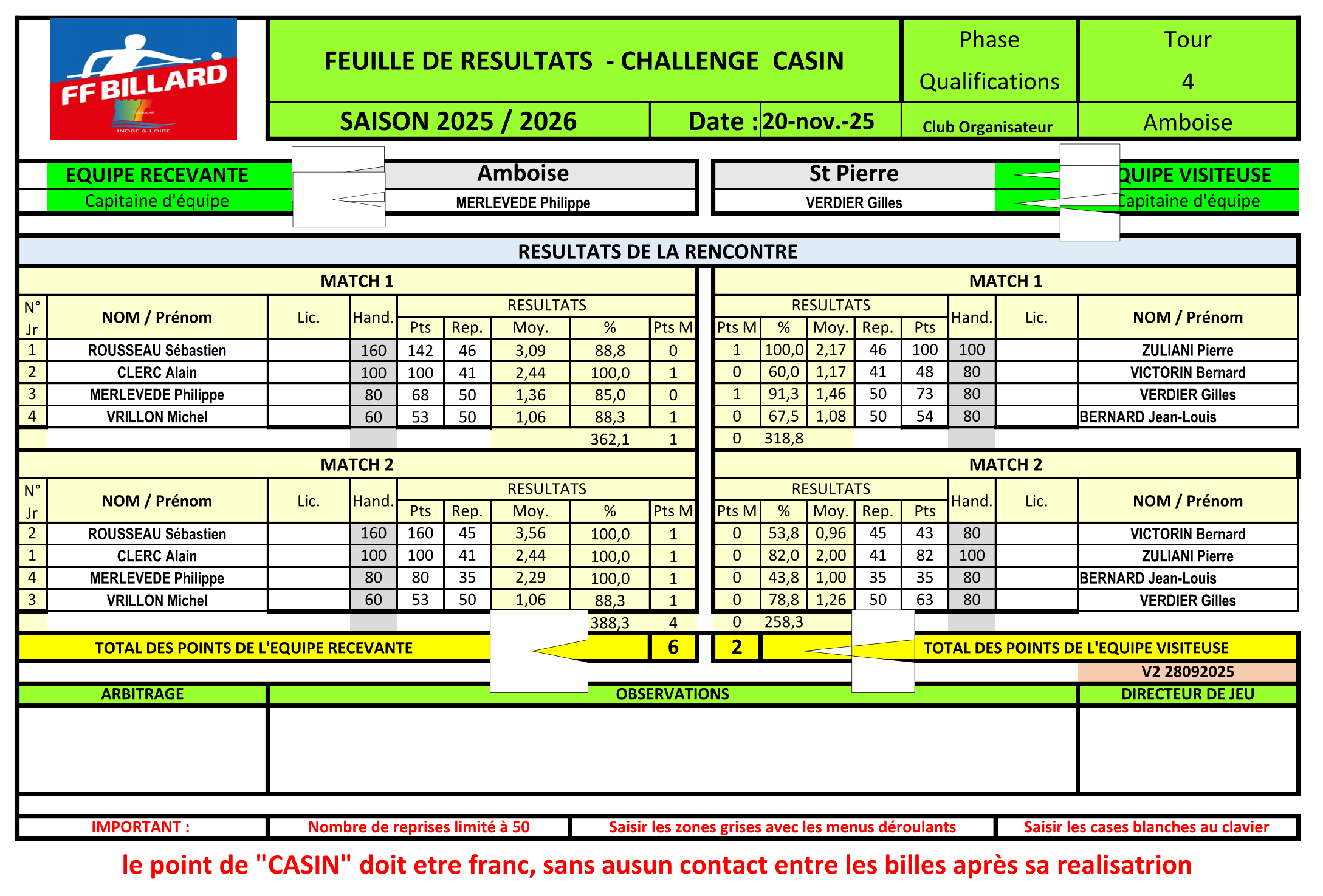 CSDB 37 2025 2026 Challenge Casin Compagnon T4 Amboise St Pierre