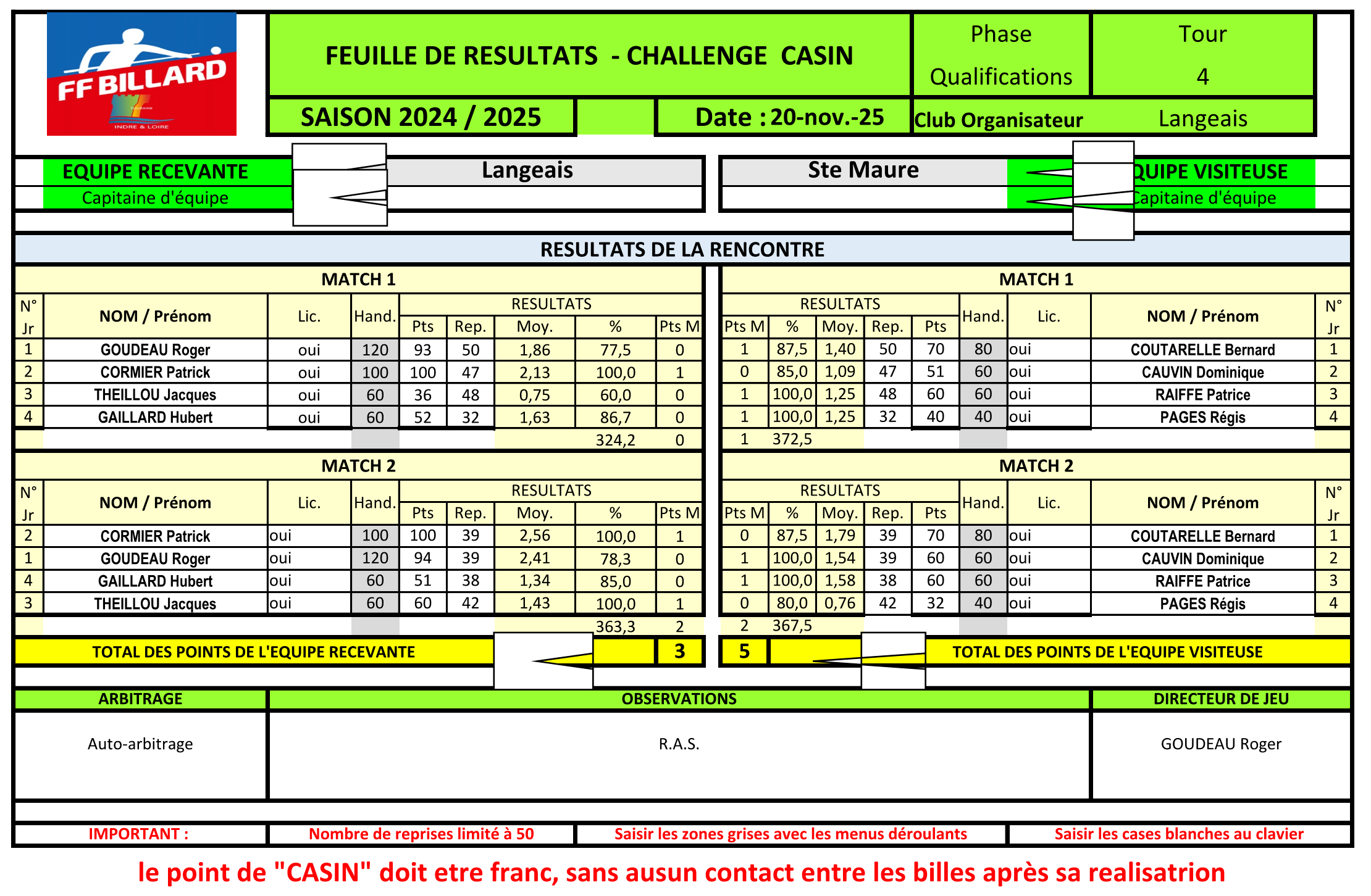 CSDB 37 2025 2026 Challenge Casin Compagnon T4 Langeais St Maure