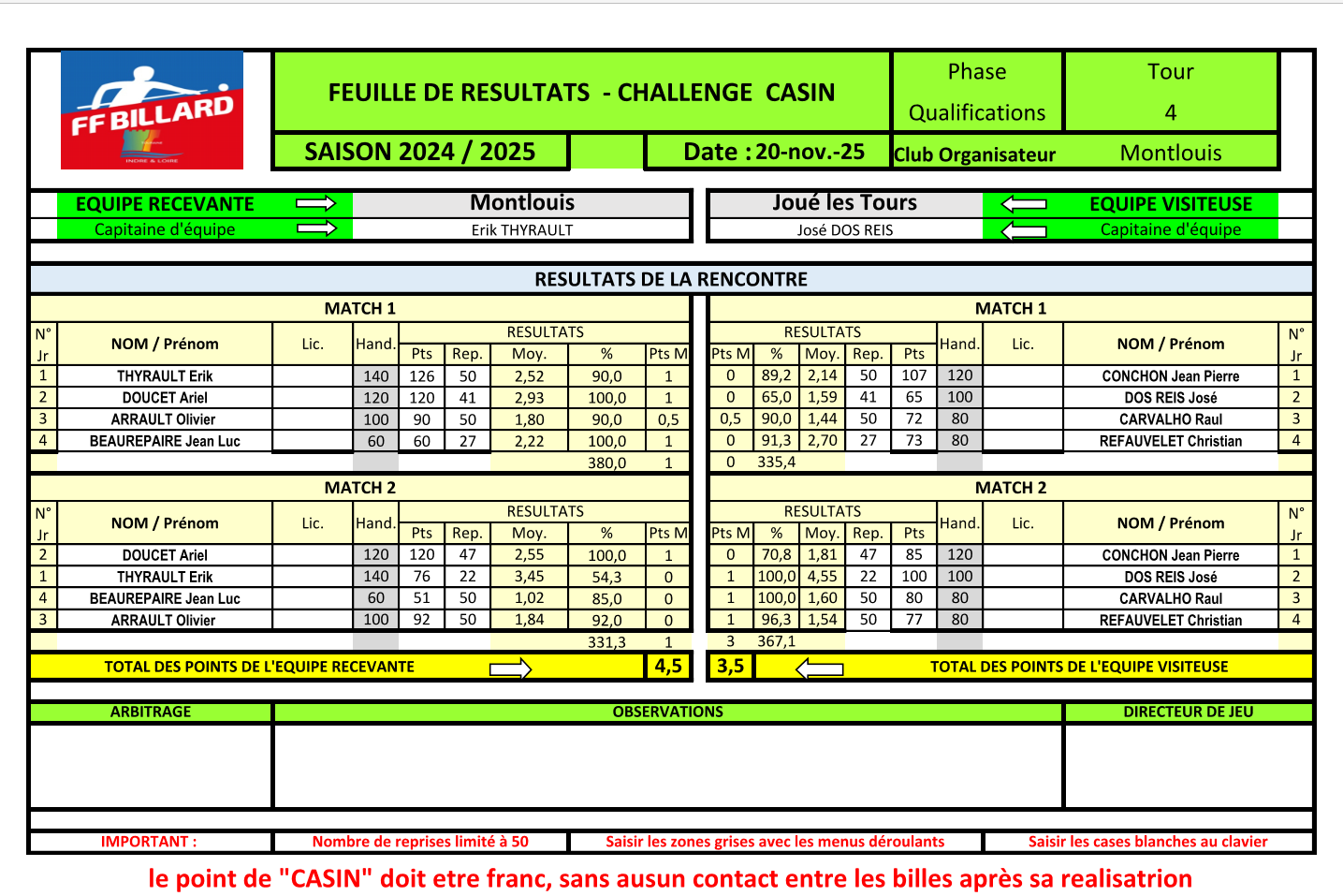 CSDB 37 2025 2026 Challenge Casin Compagnon T4 Montlouis Tours