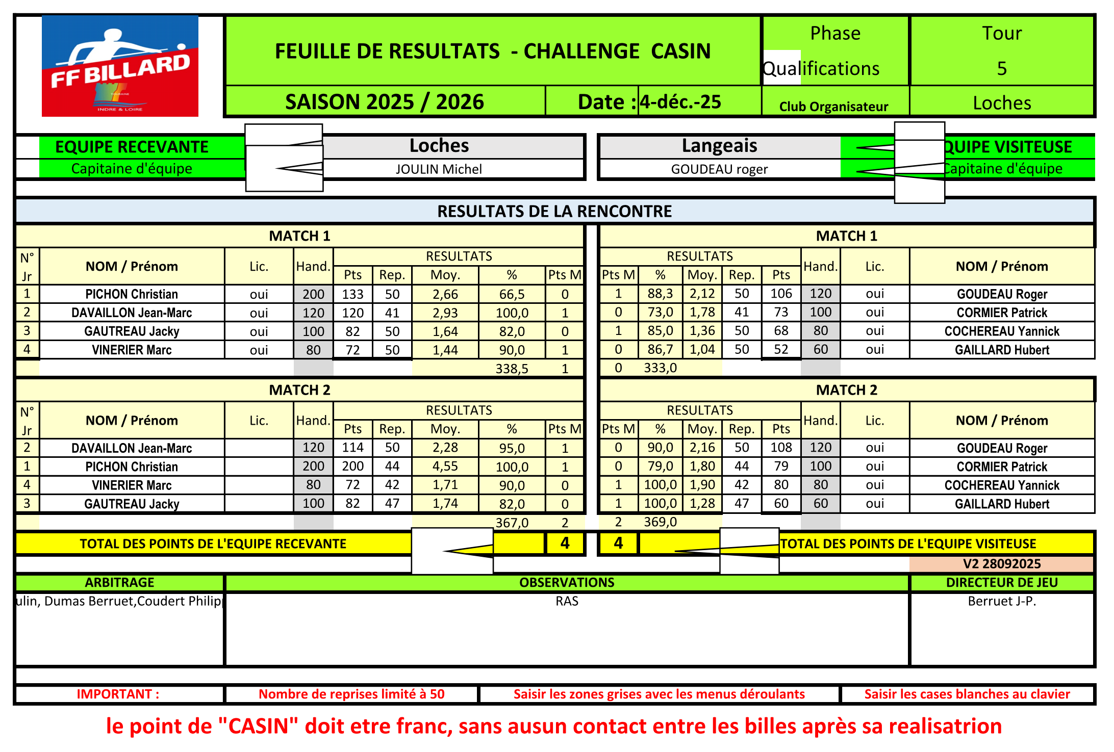 CSDB 37 Challenge Casin Compagnon Résultats 2025 2026 T5 Page 3
