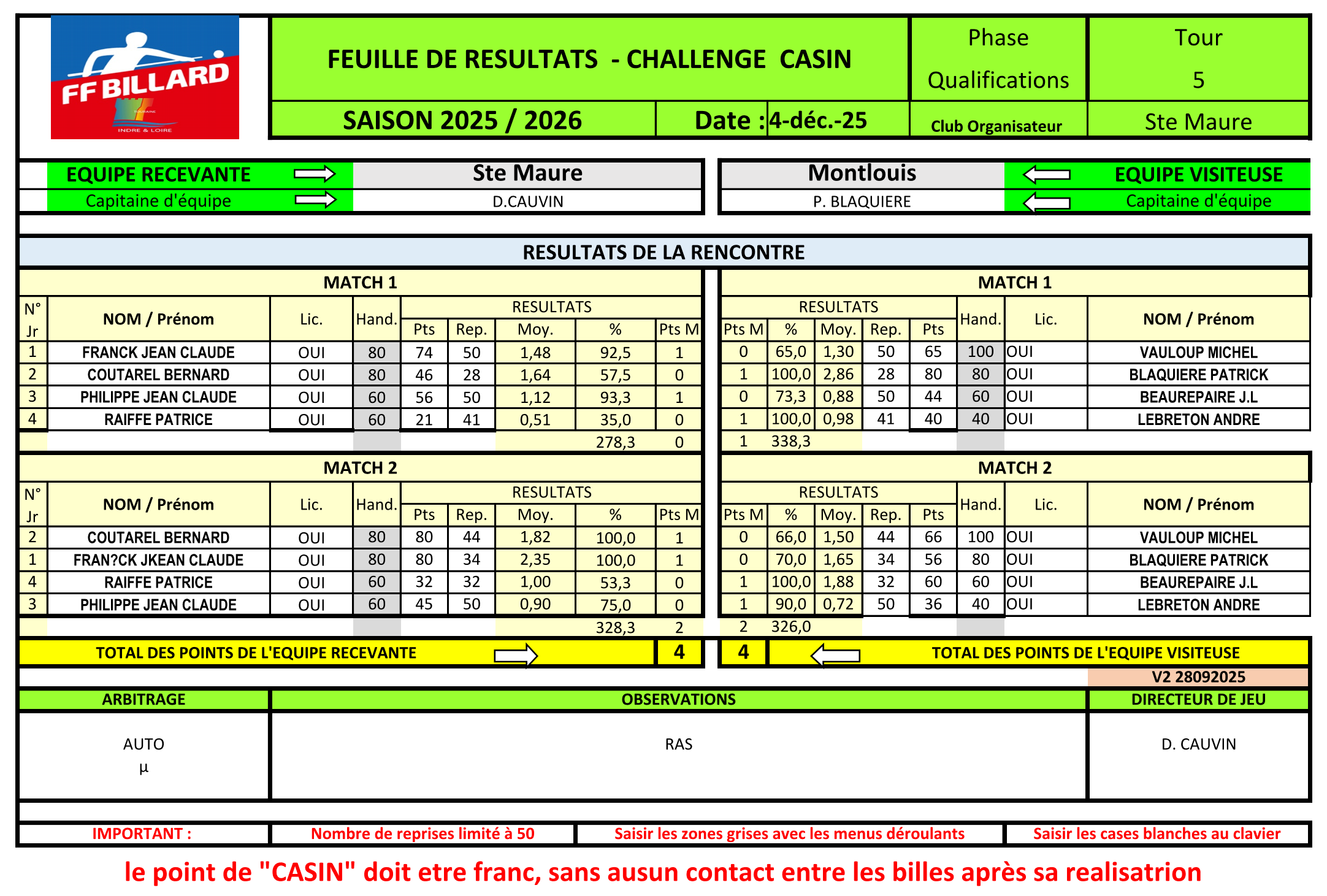 CSDB 37 Challenge Casin Compagnon Résultats 2025 2026 T5 Page 5