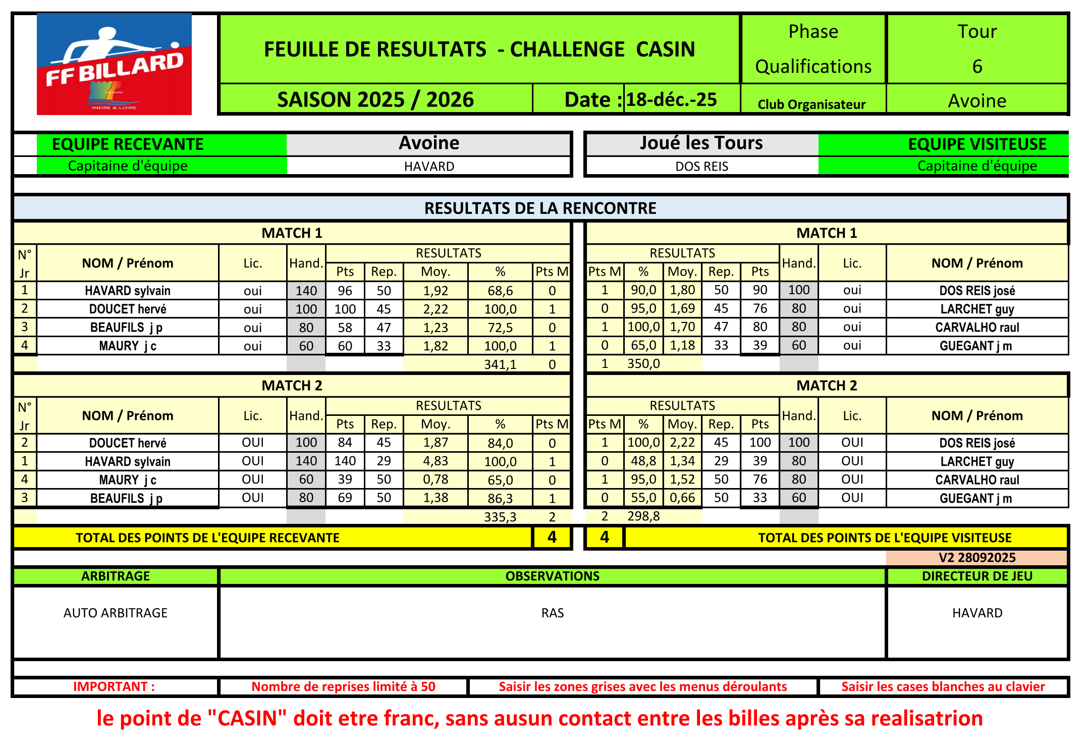 Casin T6 ABC Joue les tours Page 1