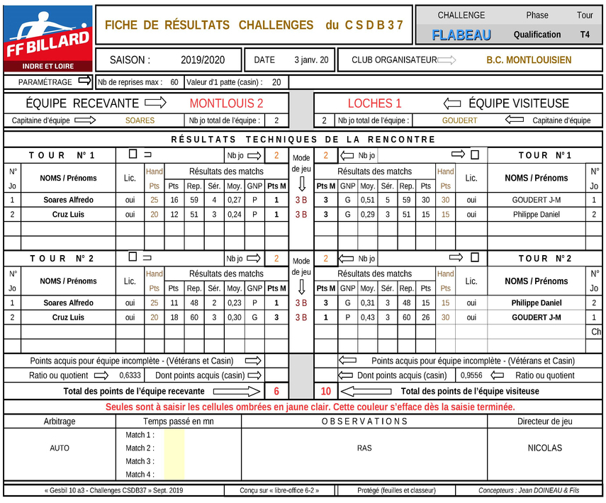 CSDB37 FLABEAU T7A MONTLOUIS 2 Loches 1