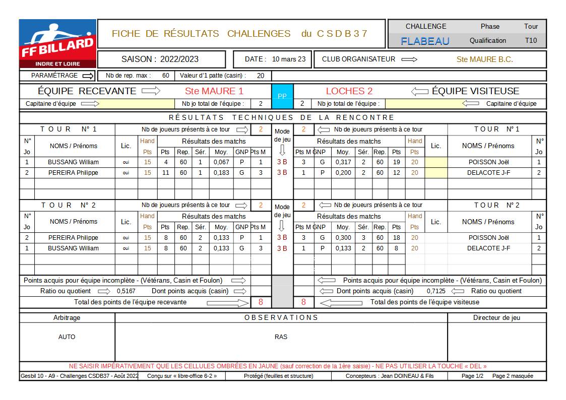 T 10 Ste Maure vs Loches 2 10 mars