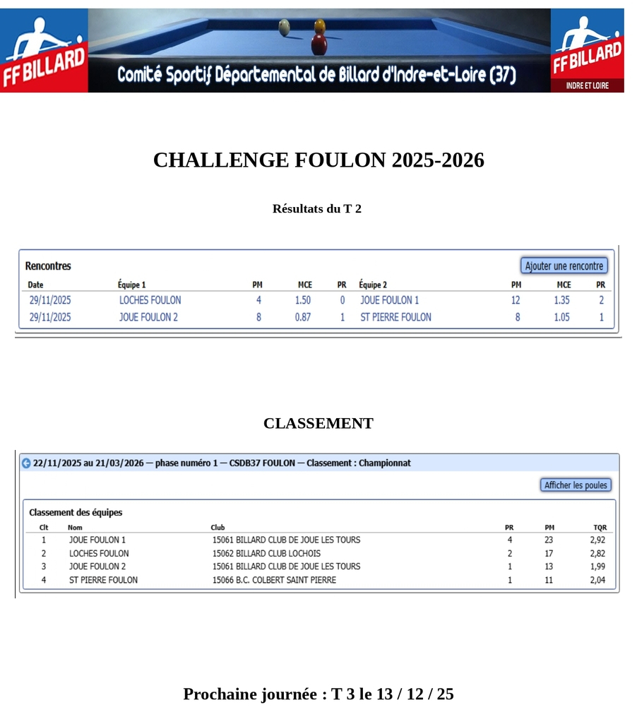 CSDB37 2025 2026 Foulon classement T2