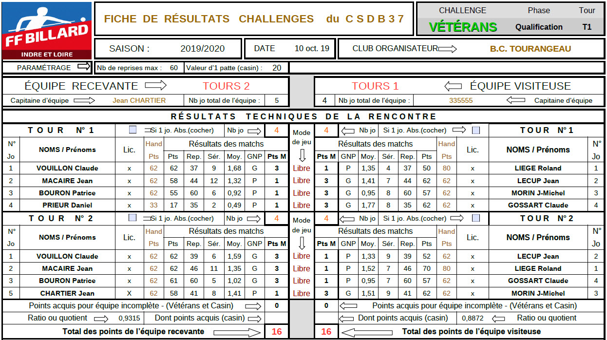 CSDB 37 Challenge Vétérans 2019 2020 T1 au 16 10 19 Page 1