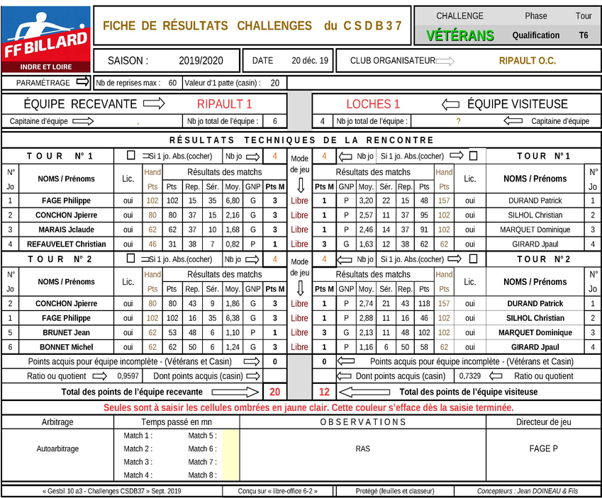 CDSB 37 challenge Vétérans classement T6 2019 2020 Page 6