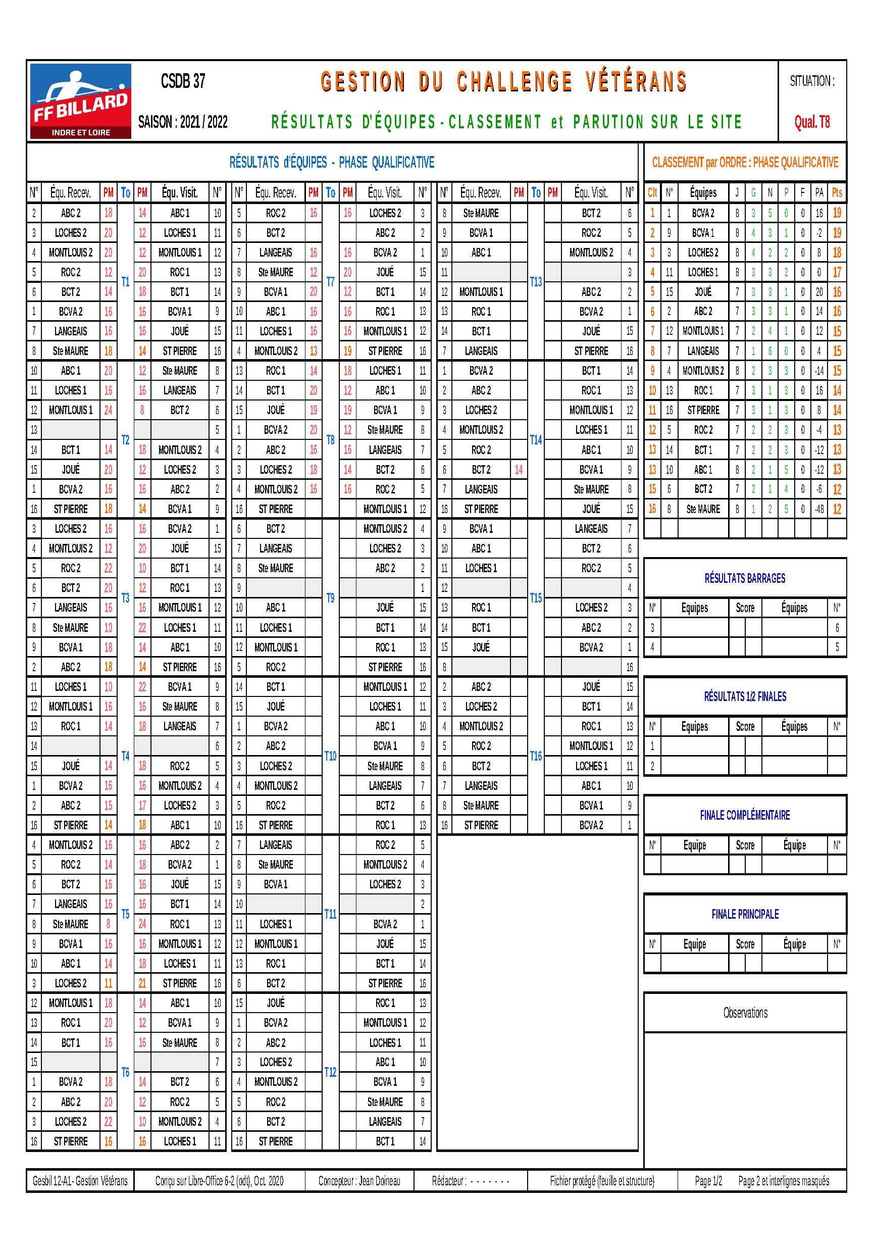Gestion Vétérans Classements T 7 et 8 Page 1