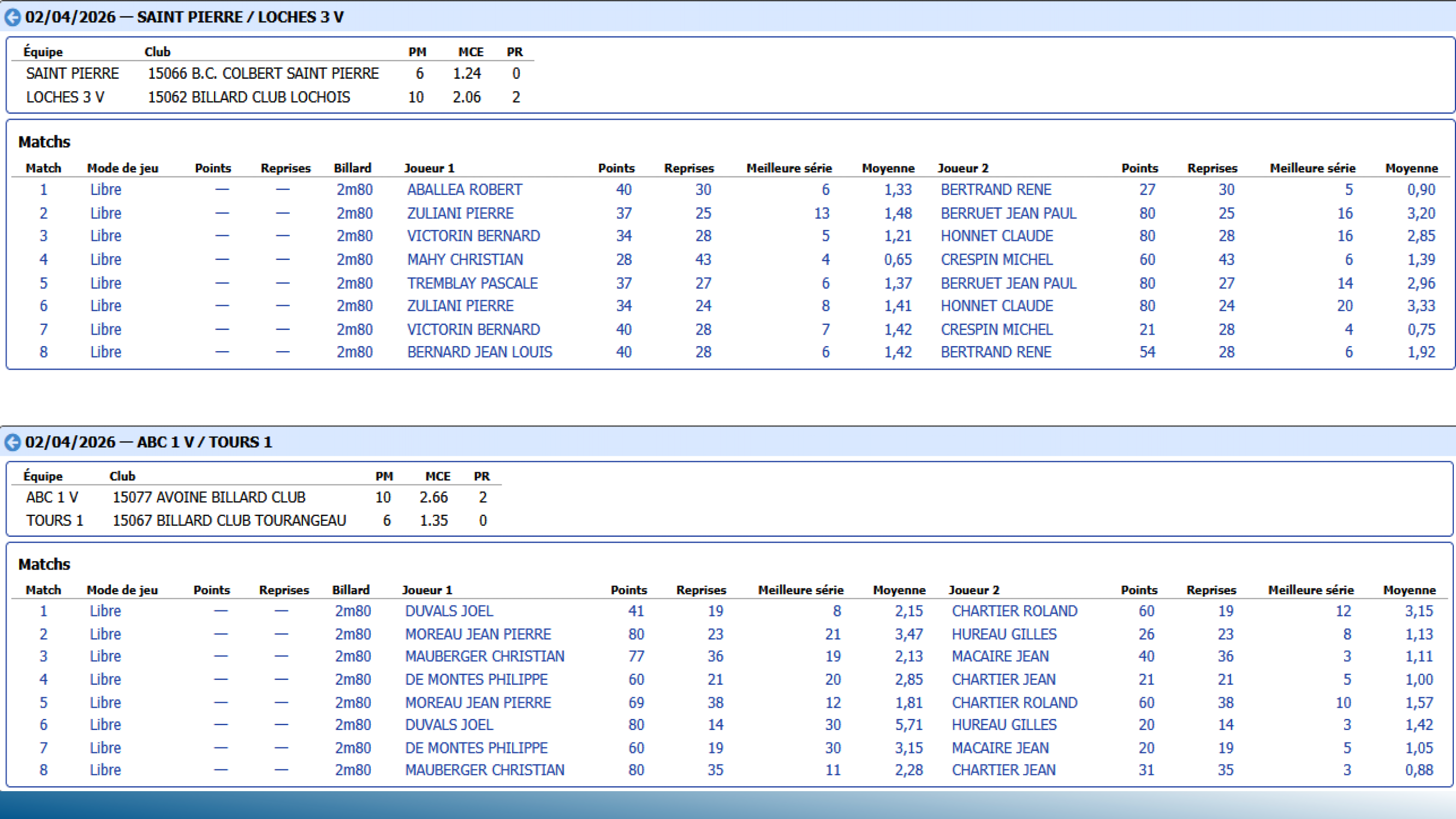 CSDB37 Challenge Veterans 2025 2026 T14 Page 3
