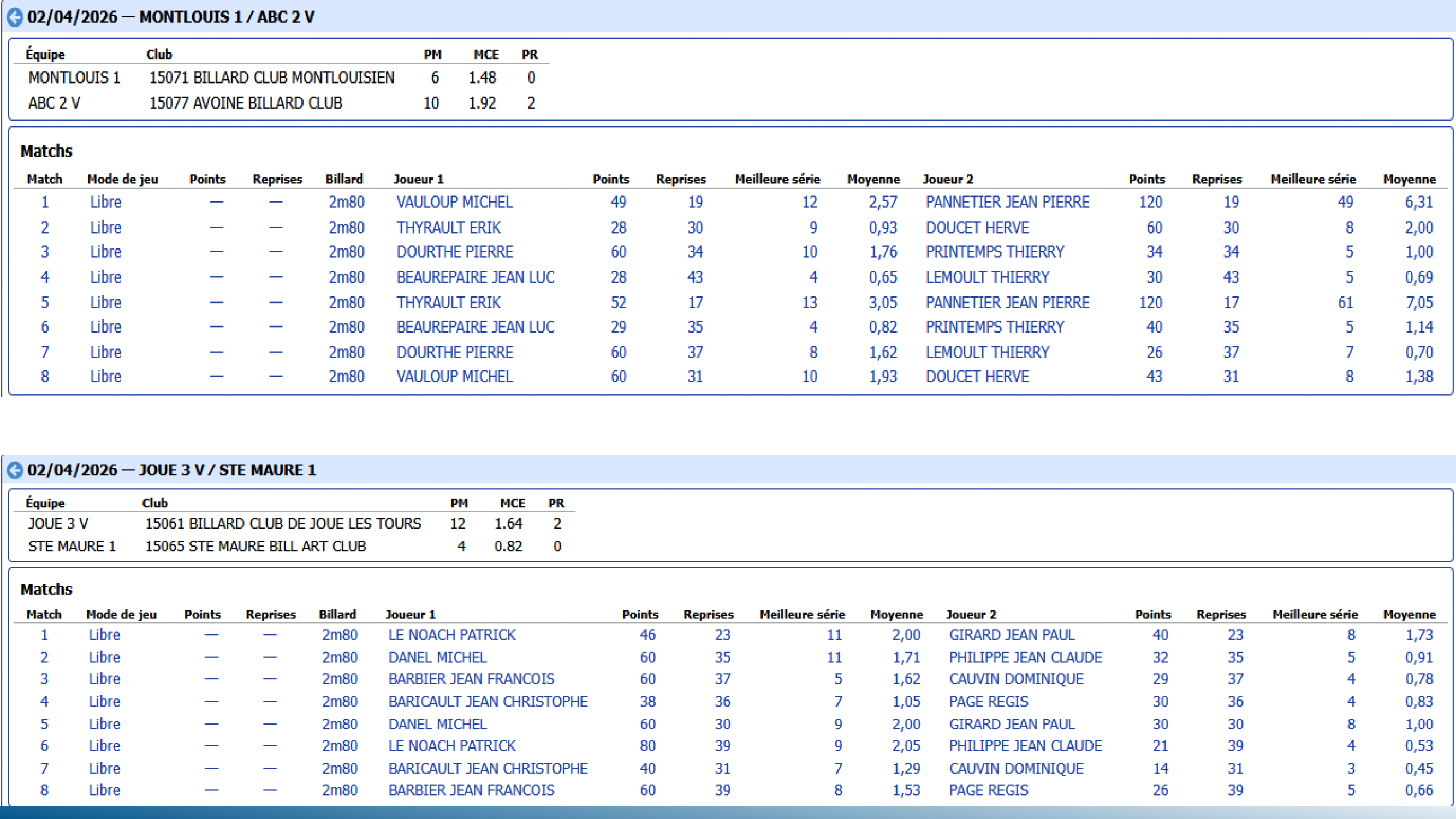 CSDB37 Challenge Veterans 2025 2026 T14 Page 5