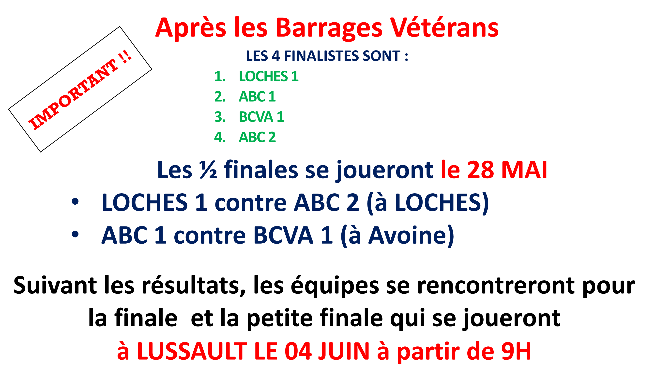 CSDB 37 Challenge Vétérans 2025 2026 resultats Barrages Page 4