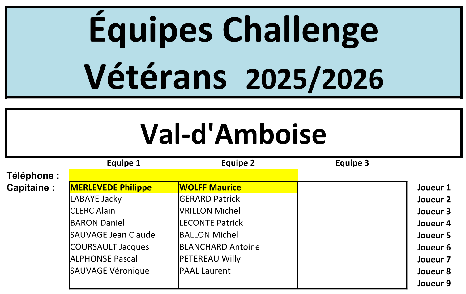 CSDB 37 Challenge Vétarans 2025 2026v vListes des équipes Page 1