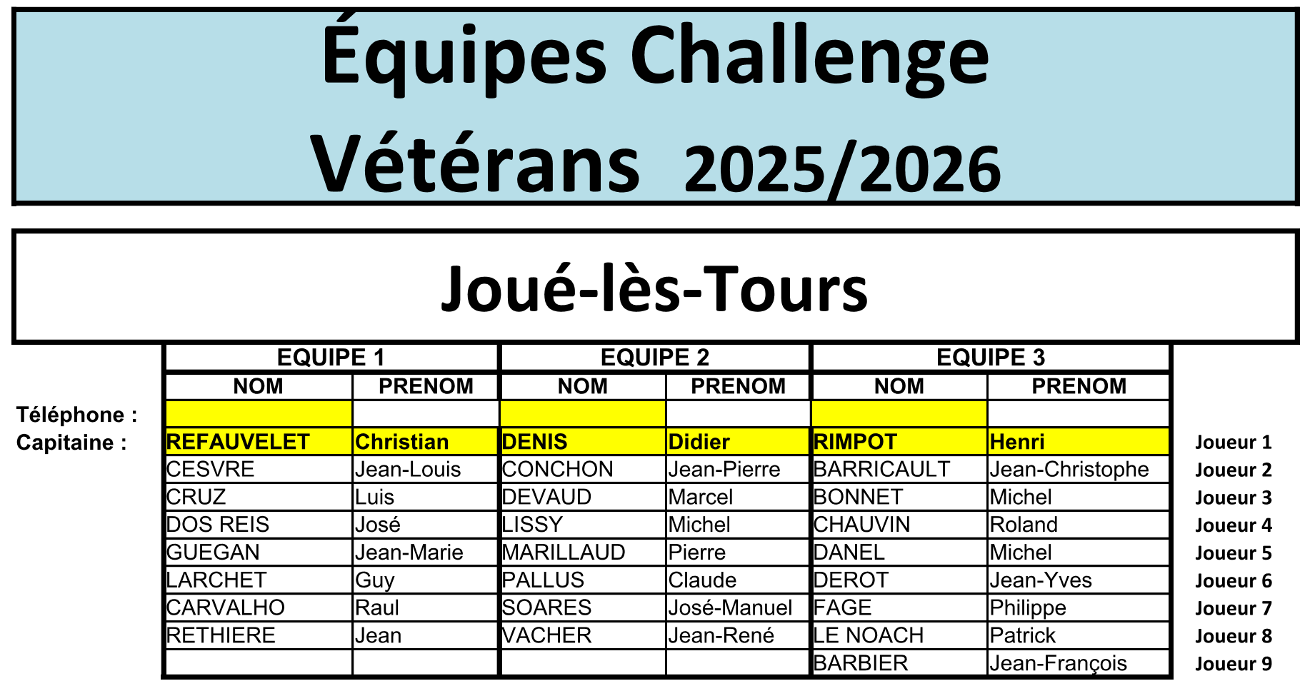 CSDB 37 Challenge Vétarans 2025 2026v vListes des équipes Page 3