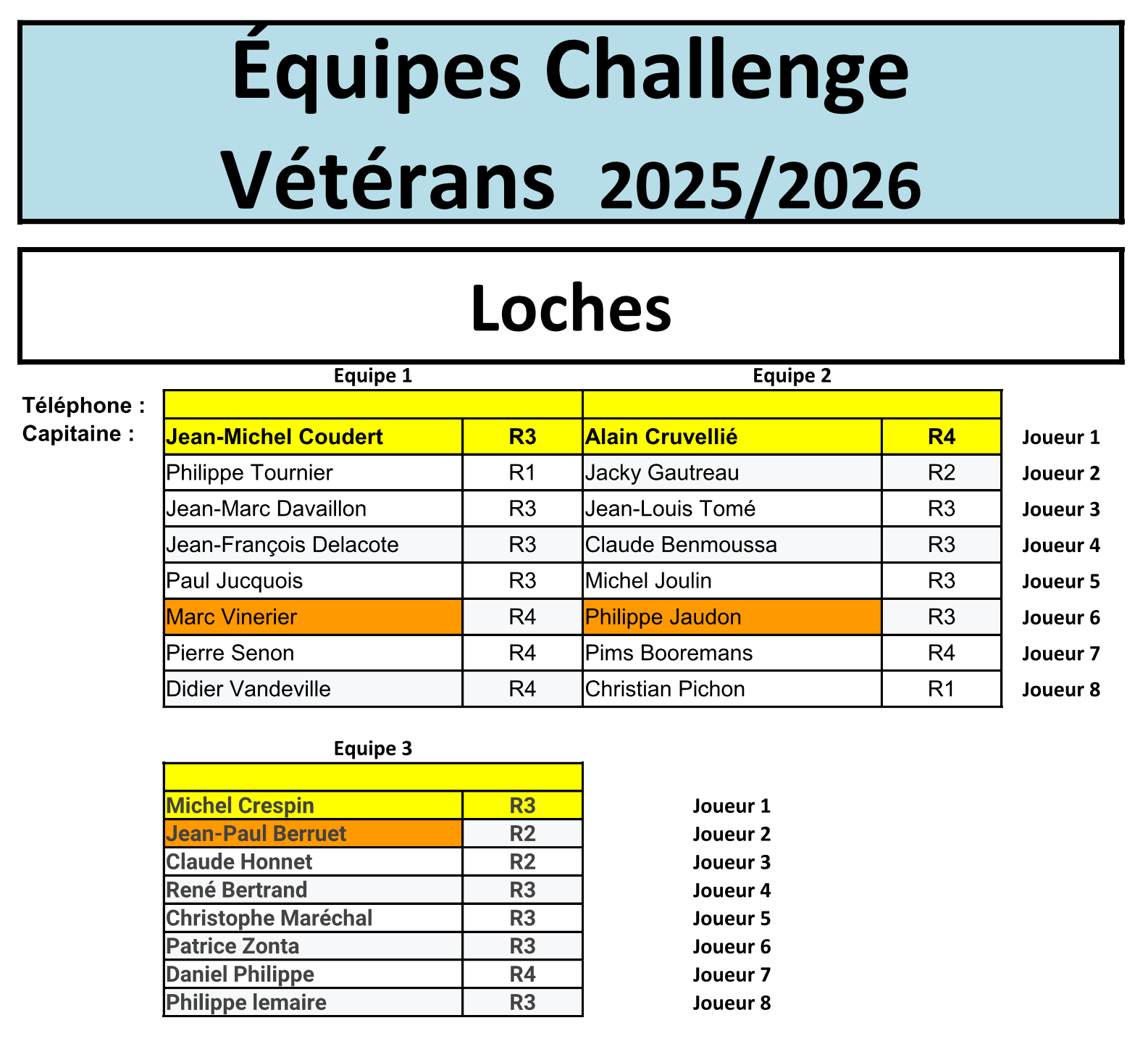 CSDB 37 Challenge Vétarans 2025 2026v vListes des équipes Page 5