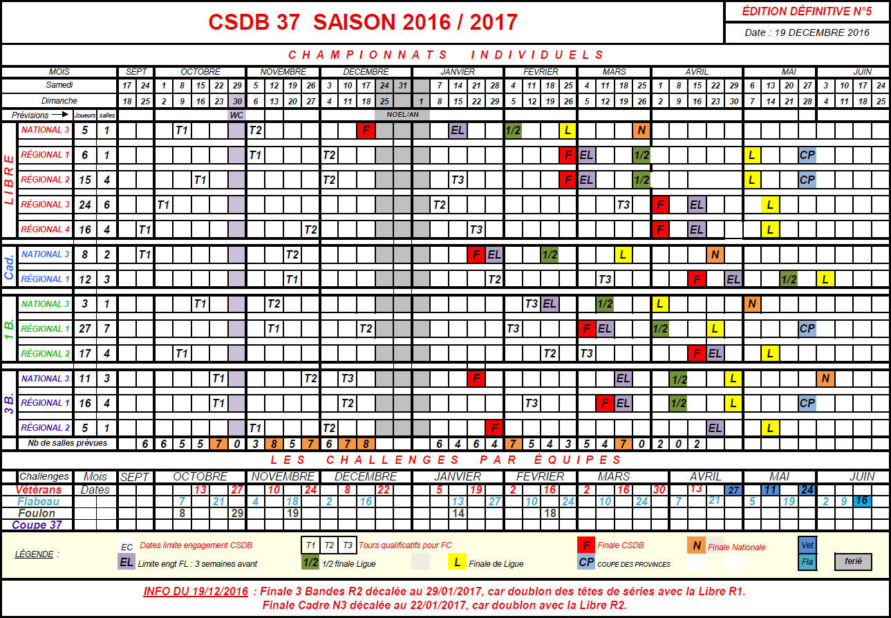 CSDB 37 Calendrier sportif Carambole 2016 2017 au 19 12 16