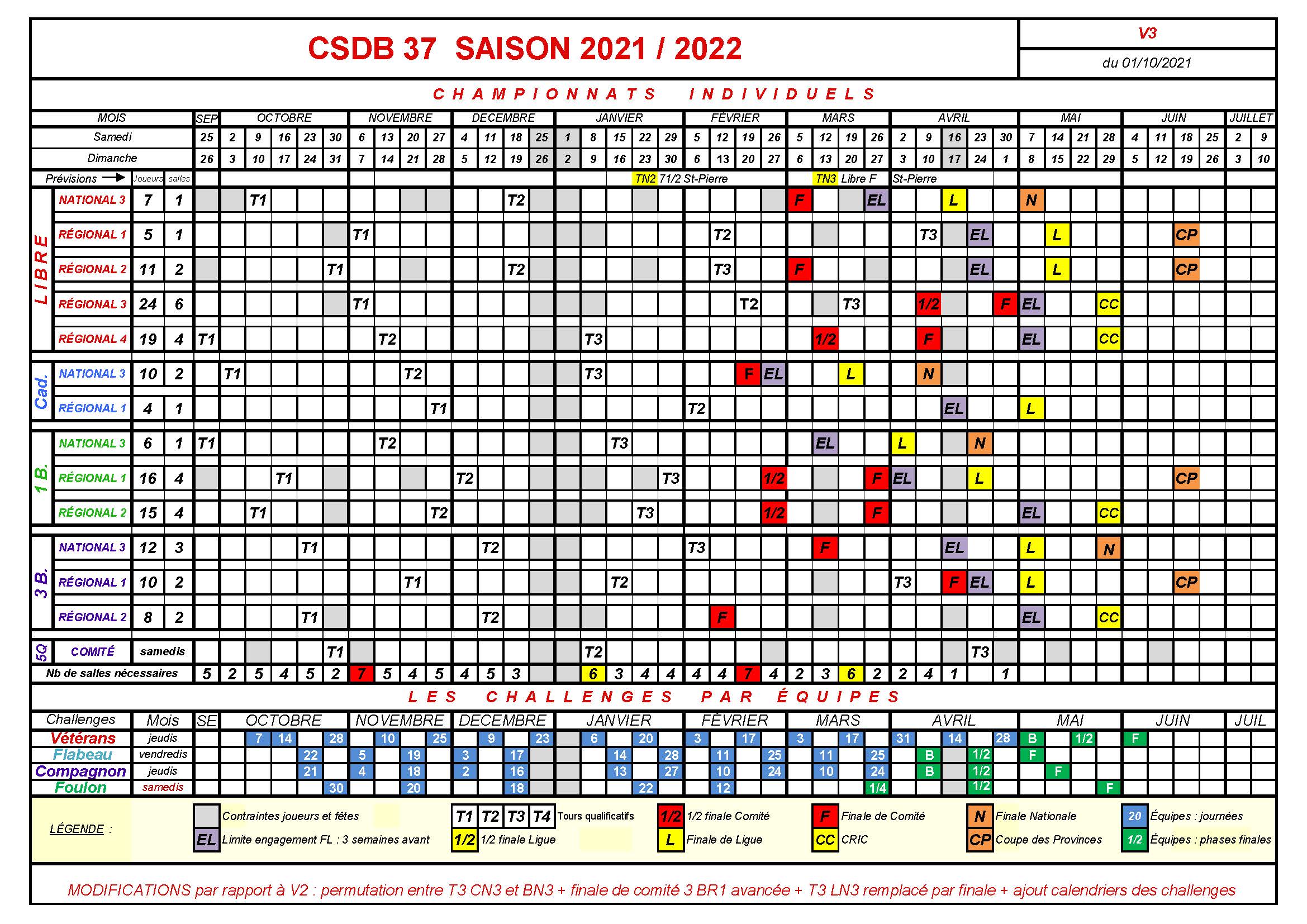 CSDB37 Calendrier sportif Carambole 2021 2022 V2 du 21 09 2021