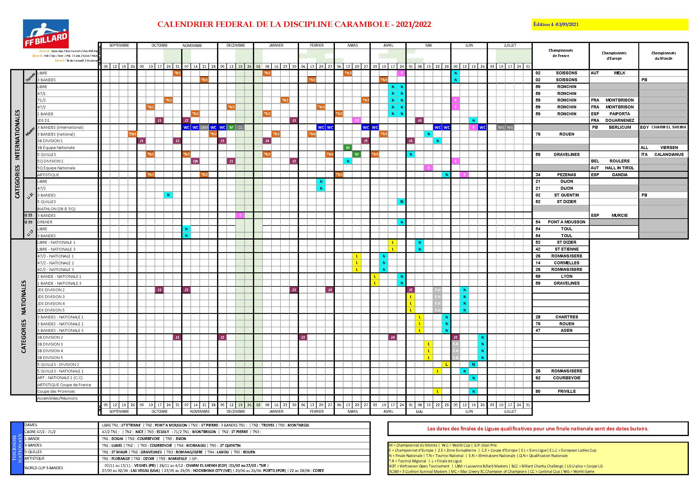 FFB Calendrier CNC 2021 2022 du 30 06 2021 ed4 03 09 21