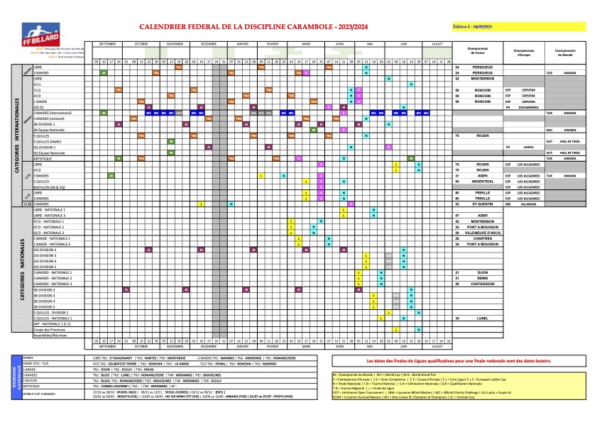 Calendrier CNC 2023 2024 Ed2 du 04 09 2023