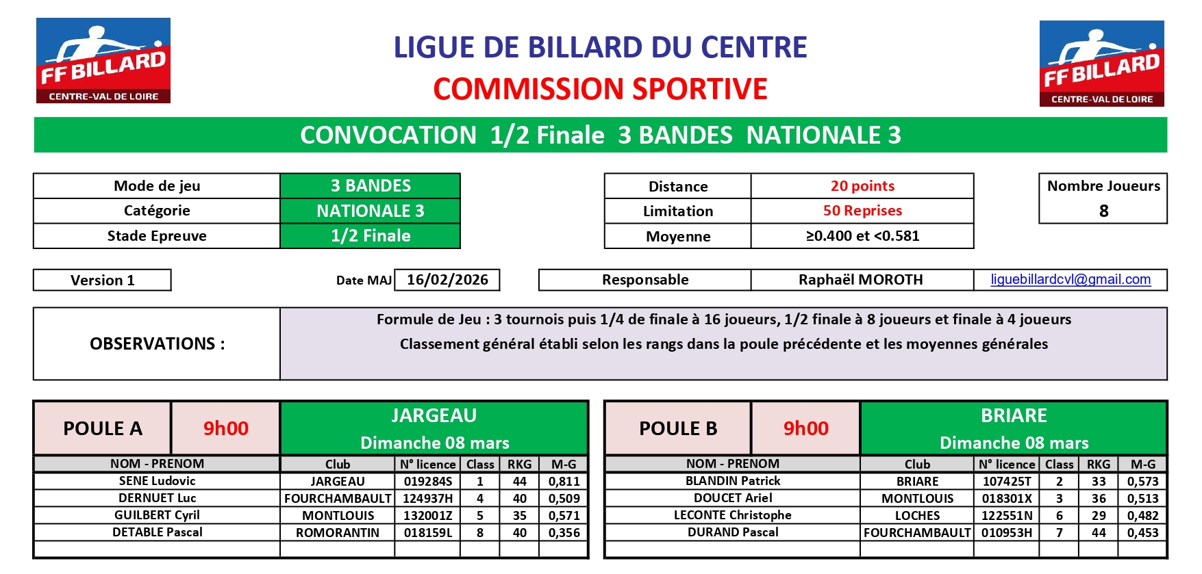 LBCVL 2025 2026 Convocation Demi Finale 3 Bandes N3 du 08 03 26