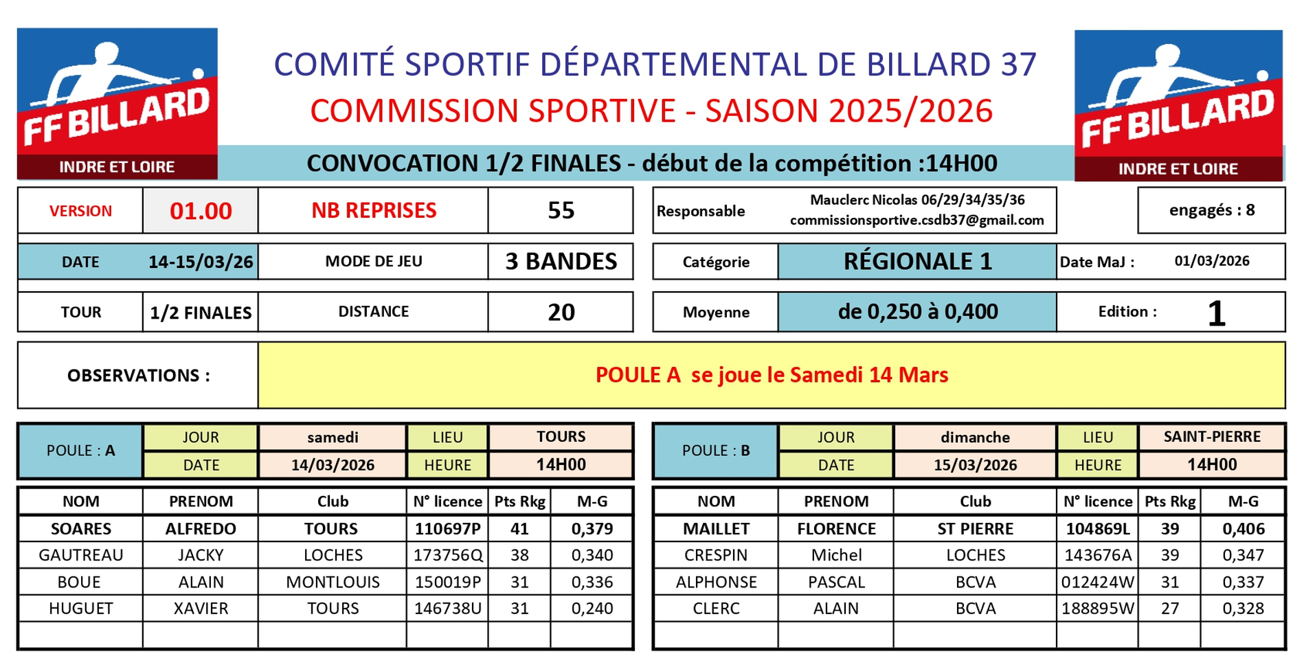 CSDB37 2025 2026 3Bandes R1 convocation demi finale 14 15 mars