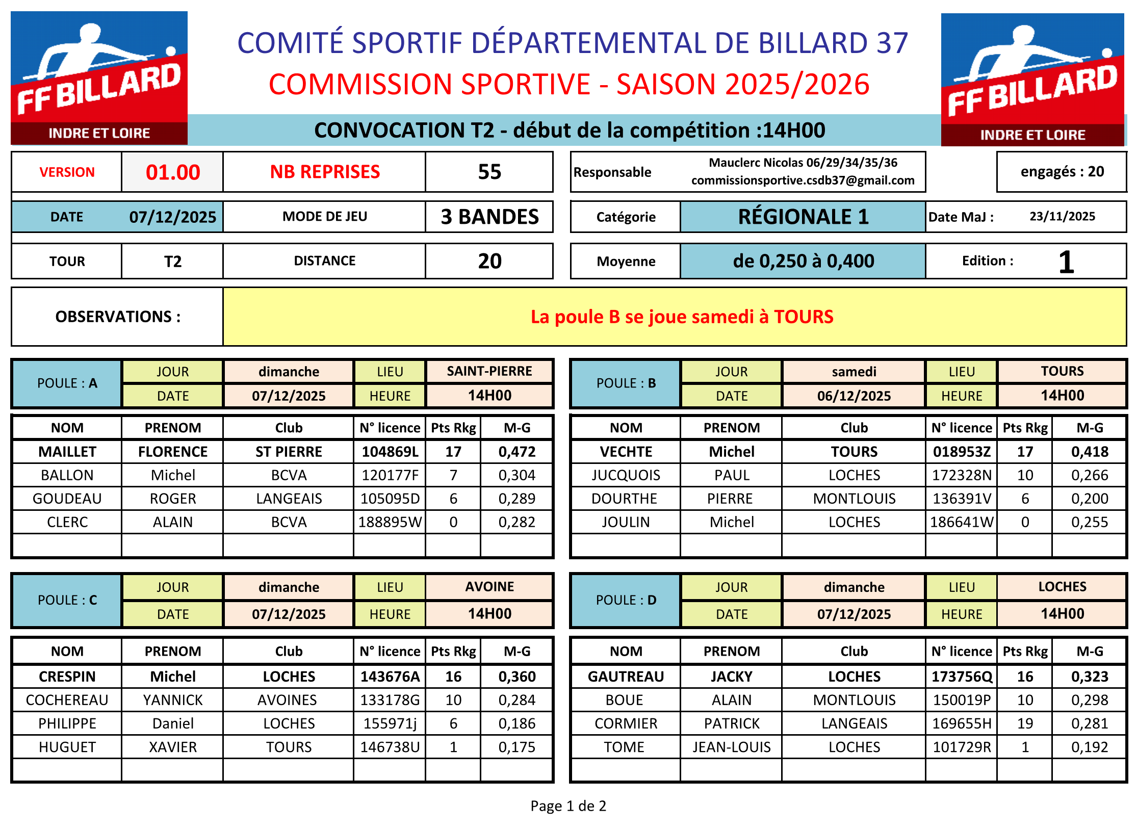 CSDB37 2025 2026 3 bandes R1 Convocation T2 des 6 et 7 décembre 2025 Page 1