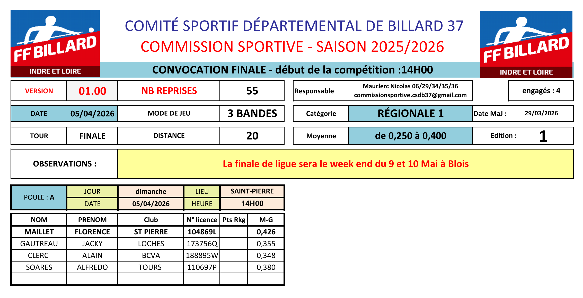 CSDB37 2025 2026 3 bandes R1 Convocation du 05 avril 2026