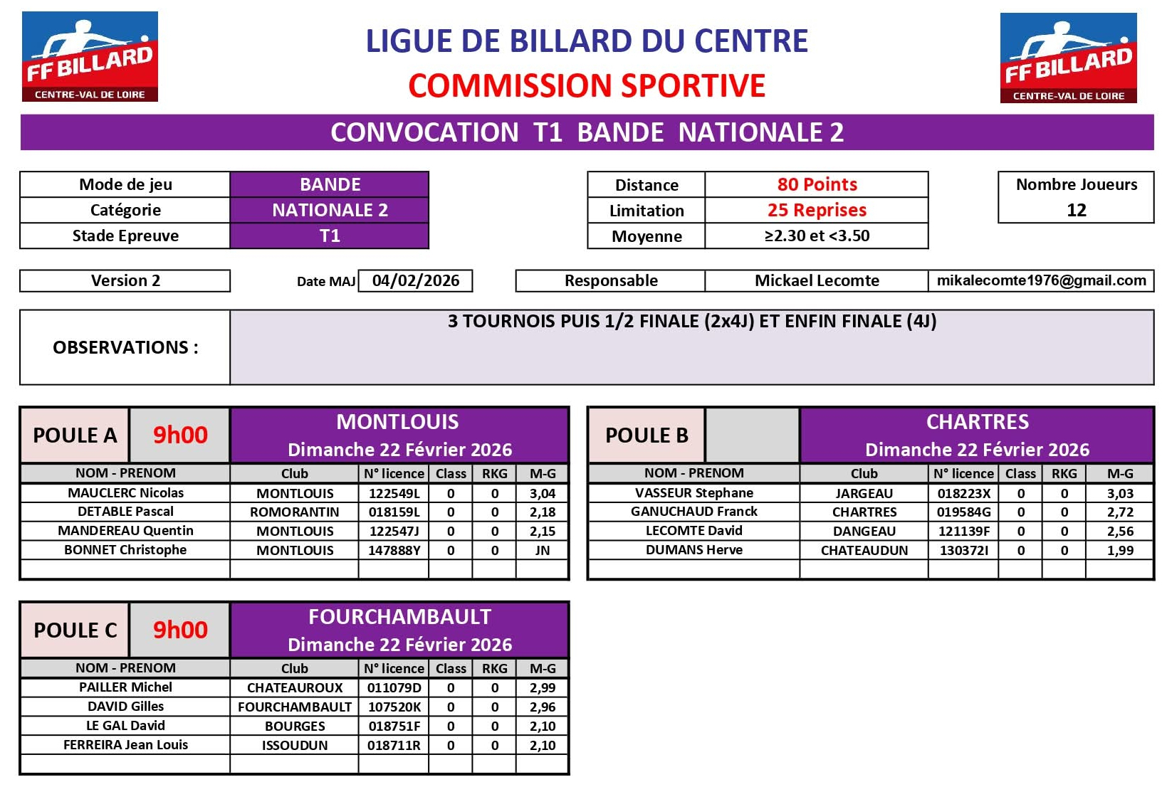 LBCVL 2025 2026 Bande N2 convocation T1 du 22 02 2026