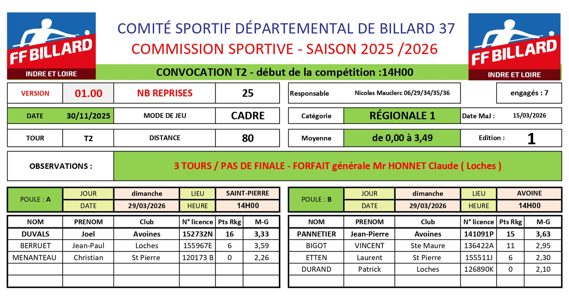 CSDB37 2025 2026 Cadre R1 convocation cadre T2