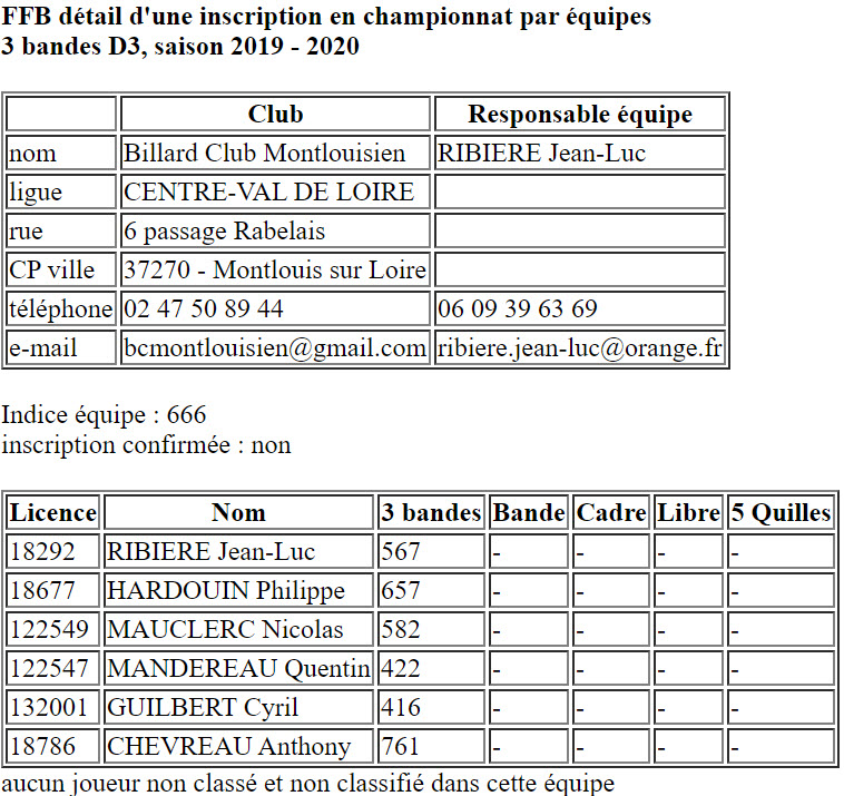 CSDB 37 Equipes 2019 2020 3 Bandes D3 Montlouis