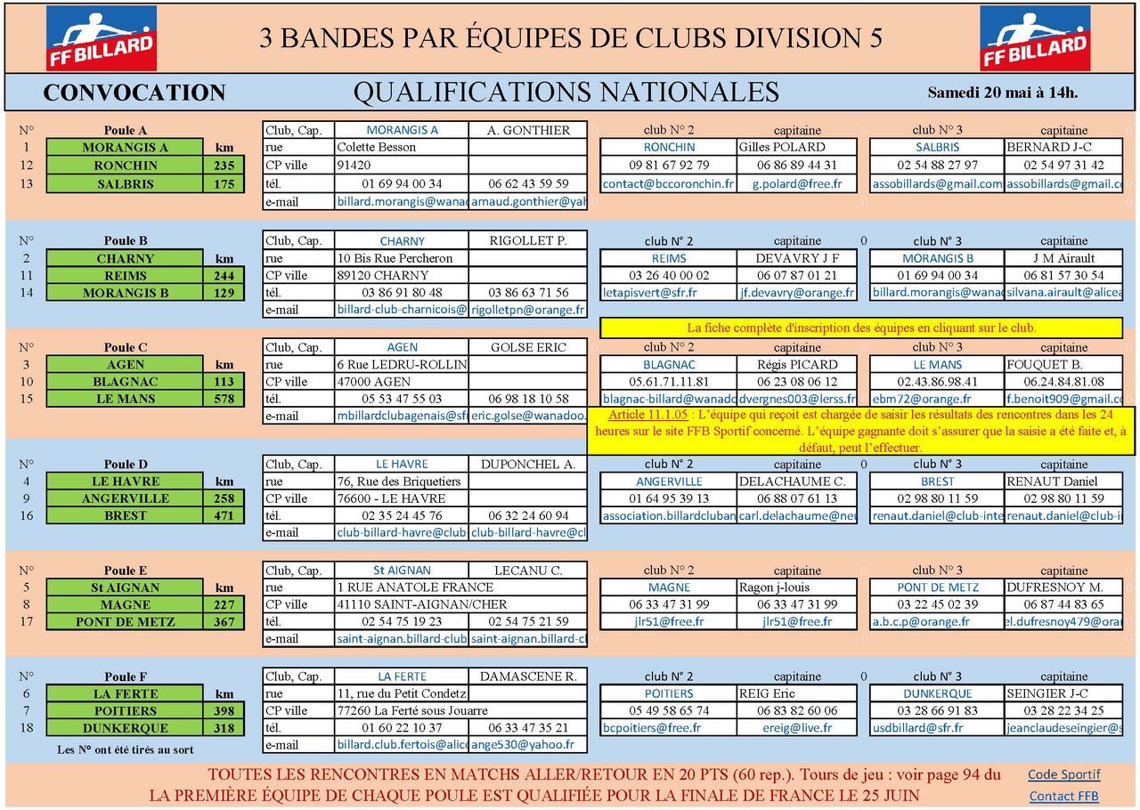 FFB 2017 3 Bandes D5 Phase Nationale 
